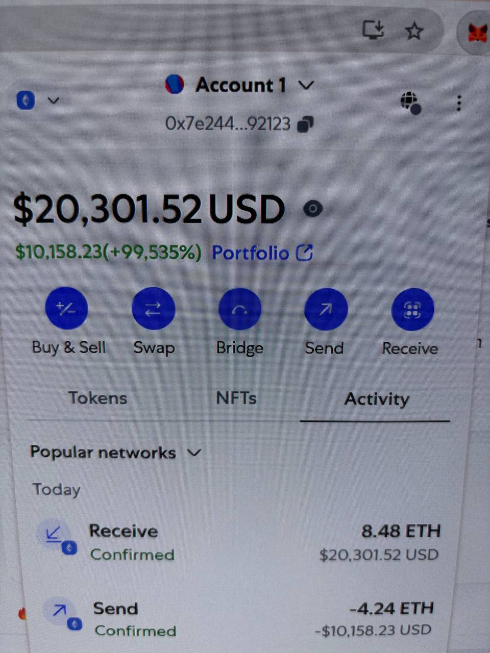 Economy Chart